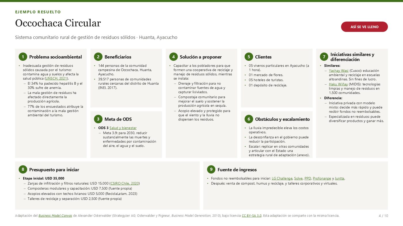 Ejemplo resuelto de la plantilla