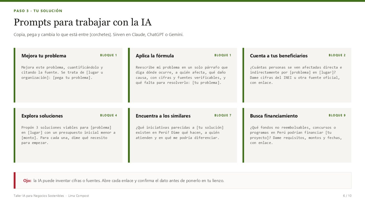 Prompts para trabajar con la IA